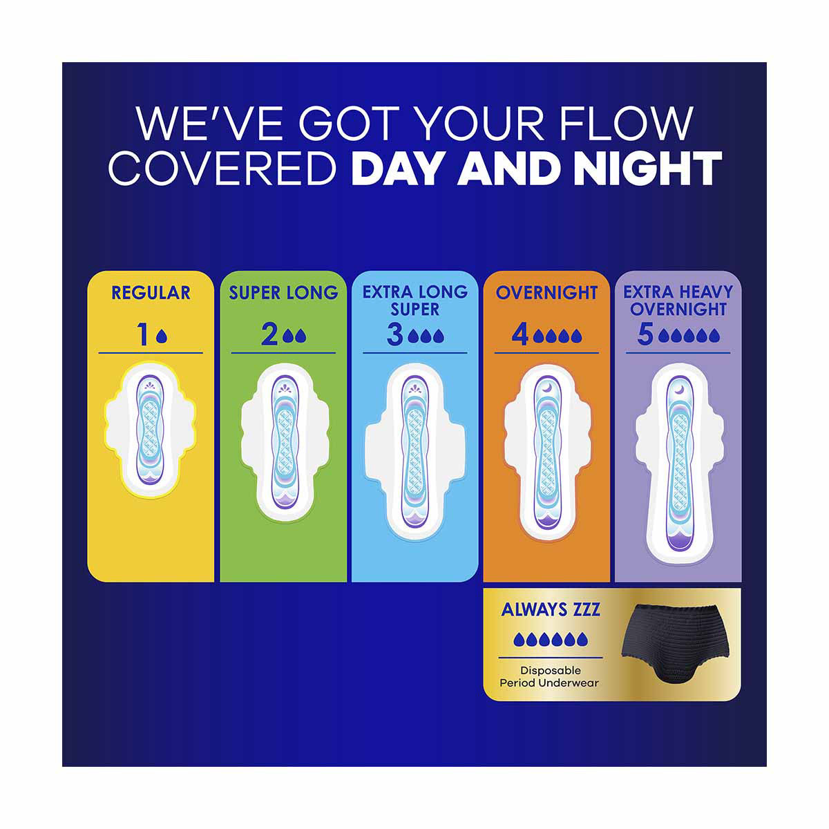 Always Ultra Thin Overnight Pads, Size 4, Overnight, Unscented, 16 Count